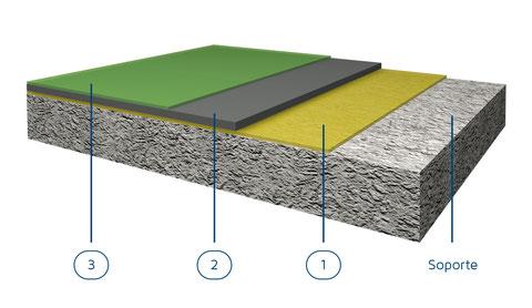 Pavimentos de resinas epoxis autonivelantes 2-3 mm de espesor